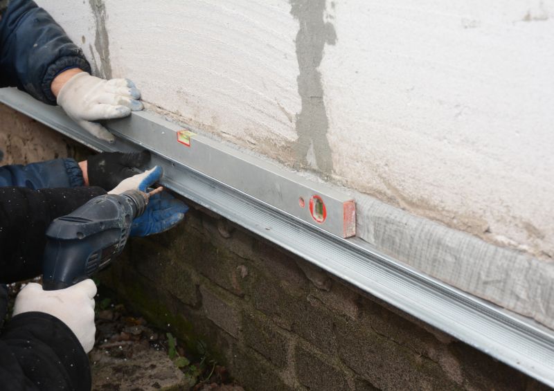 Home Leveling